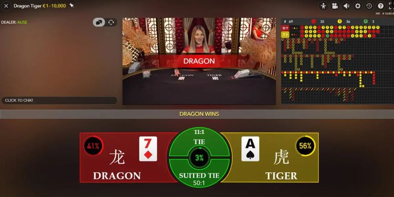 cwin05 thị trường baccarat là gì