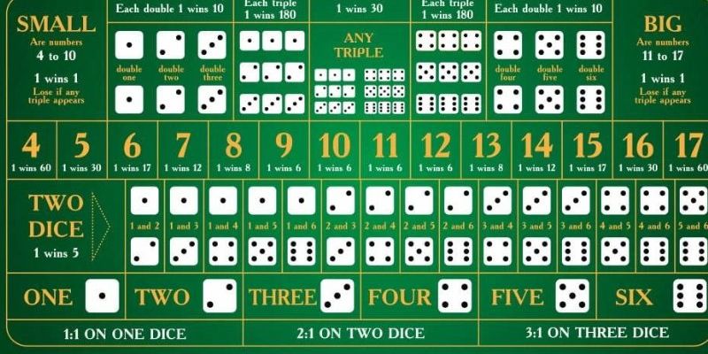 cwin05 đăng nhập poker hôm nay